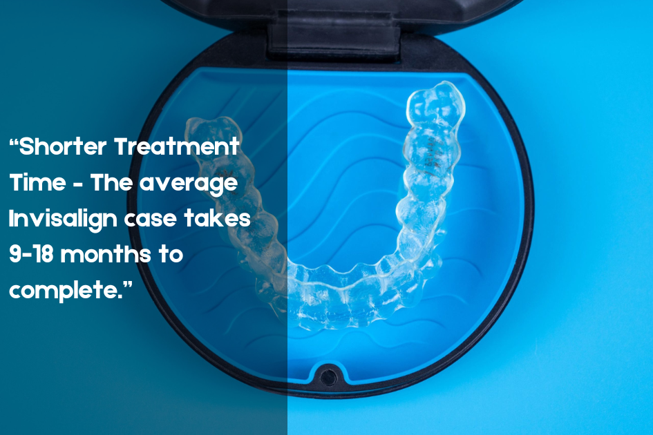 Efficient Invisalign treatment, averaging 9-18 months, for quicker smile transformations at Pristine Family & Cosmetic Dentistry, San Antonio, TX.
